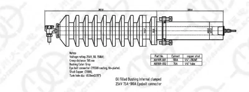 01 Filed Bushing lnternal clanped 25kV 01 Filed Bushing lnternal clanped 25kV